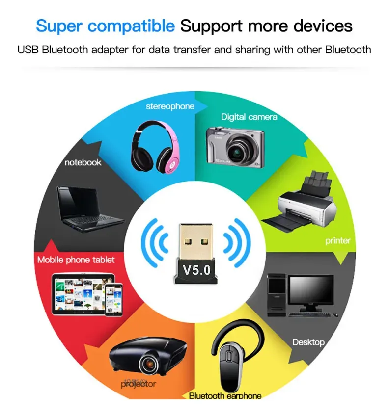 Receptor Usb Bluetooth 5.0 Inv-tech Plug &amp; Play